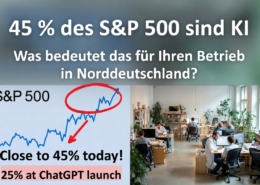 45 Prozent des S&P 500 nutzen jetzt KI - wie sieht das in Norddeutschland aus?